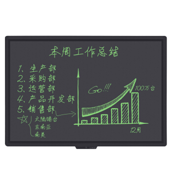 落地柔性液晶書(shū)寫(xiě)技術(shù)的“好寫(xiě)”光能黑板，想淘汰粉筆、油墨的傳統(tǒng)黑/白板